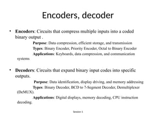 FOC Ram UNIT -IV.pptx notes Faculty of Computer | PPTX