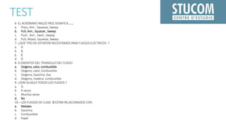TEST
6- EL ACRÓNIMO INGLÉS PASS SIGNIFICA ……
a. Press, Aim , Squeeze, Sweep
b. Pull, Aim , Squezze , Sweep
c. Push , Aim , Swot , Sweep
d. Pull, Attack, Squeeze, Sweep
7- ¿QÚÉ TIPO DE EXTINTOR NECESITAMOS PARA FUEGOS ELÉCTRICOS ?
a. A
b. B
c. C
d. D
8- ELEMENTOS DEL TRIANGULO DEL FUEGO
a. Oxígeno, calor, combustible
b. Oxígeno, calor, Combustión
c. Oxígeno, Gasolina, Gas
d. Oxígeno, madera, combustible
9- ¿SON IGUALES TODOS LOS FUEGOS ?
a. Sí
b. A veces
c. Muchas veces
d. No
10 – LOS FUEGOS DE CLASE D ESTÁN RELACIONADOS CON :
a. Metales
b. Gasolina
c. Combustible
d. Papel
 