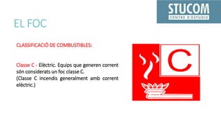 EL FOC
CLASSIFICACIÓ DE COMBUSTIBLES:
Classe C - Elèctric. Equips que generen corrent
són considerats un foc classe C.
(Classe C incendis generalment amb corrent
elèctric.)
 