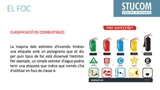 EL FOC
CLASSIFICACIÓ DE COMBUSTIBLES:
La majoria dels extintors d'incendis tindran
una etiqueta amb un pictograma que et diu
per quin tipus de foc està dissenyat l'extintor.
Per exemple, un simple extintor d'aigua podria
tenir una etiqueta que indica que només s'ha
d'utilitzar en focs de classe A.
 