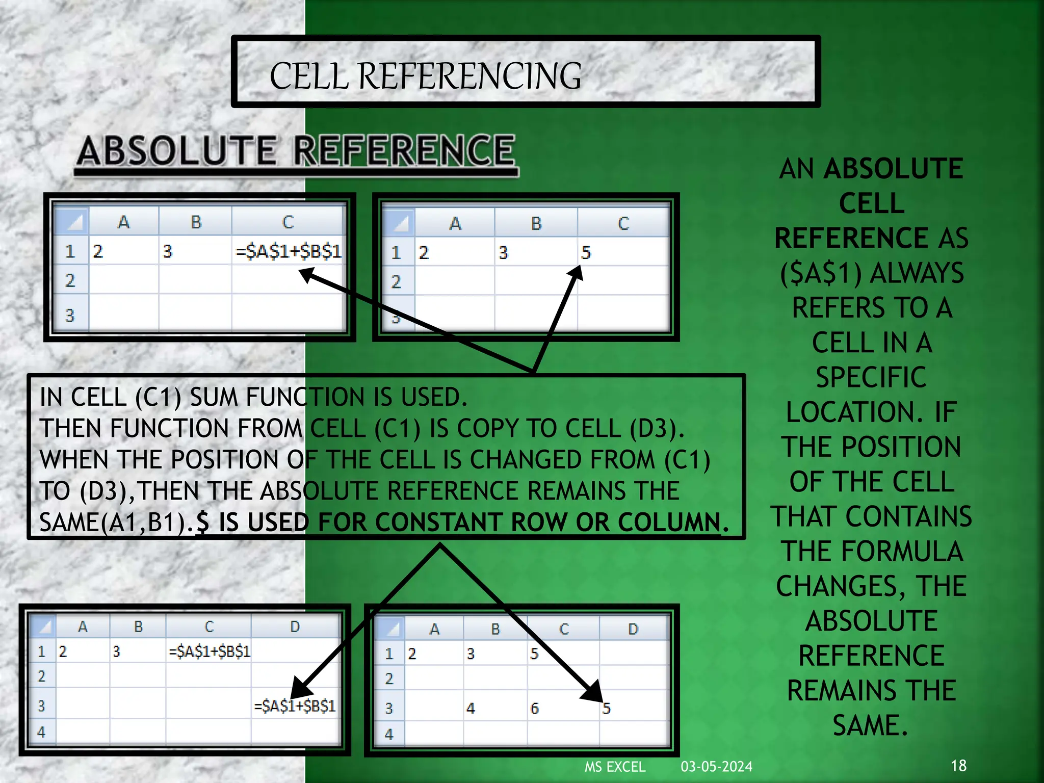 CELL REFERENCING
AN ABSOLUTE
CELL
REFERENCE AS
($A$1) ALWAYS
REFERS TO A
CELL IN A
SPECIFIC
LOCATION. IF
THE POSITION
OF THE CELL
THAT CONTAINS
THE FORMULA
CHANGES, THE
ABSOLUTE
REFERENCE
REMAINS THE
SAME.
IN CELL (C1) SUM FUNCTION IS USED.
THEN FUNCTION FROM CELL (C1) IS COPY TO CELL (D3).
WHEN THE POSITION OF THE CELL IS CHANGED FROM (C1)
TO (D3),THEN THE ABSOLUTE REFERENCE REMAINS THE
SAME(A1,B1).$ IS USED FOR CONSTANT ROW OR COLUMN.
03-05-2024 18
MS EXCEL
 