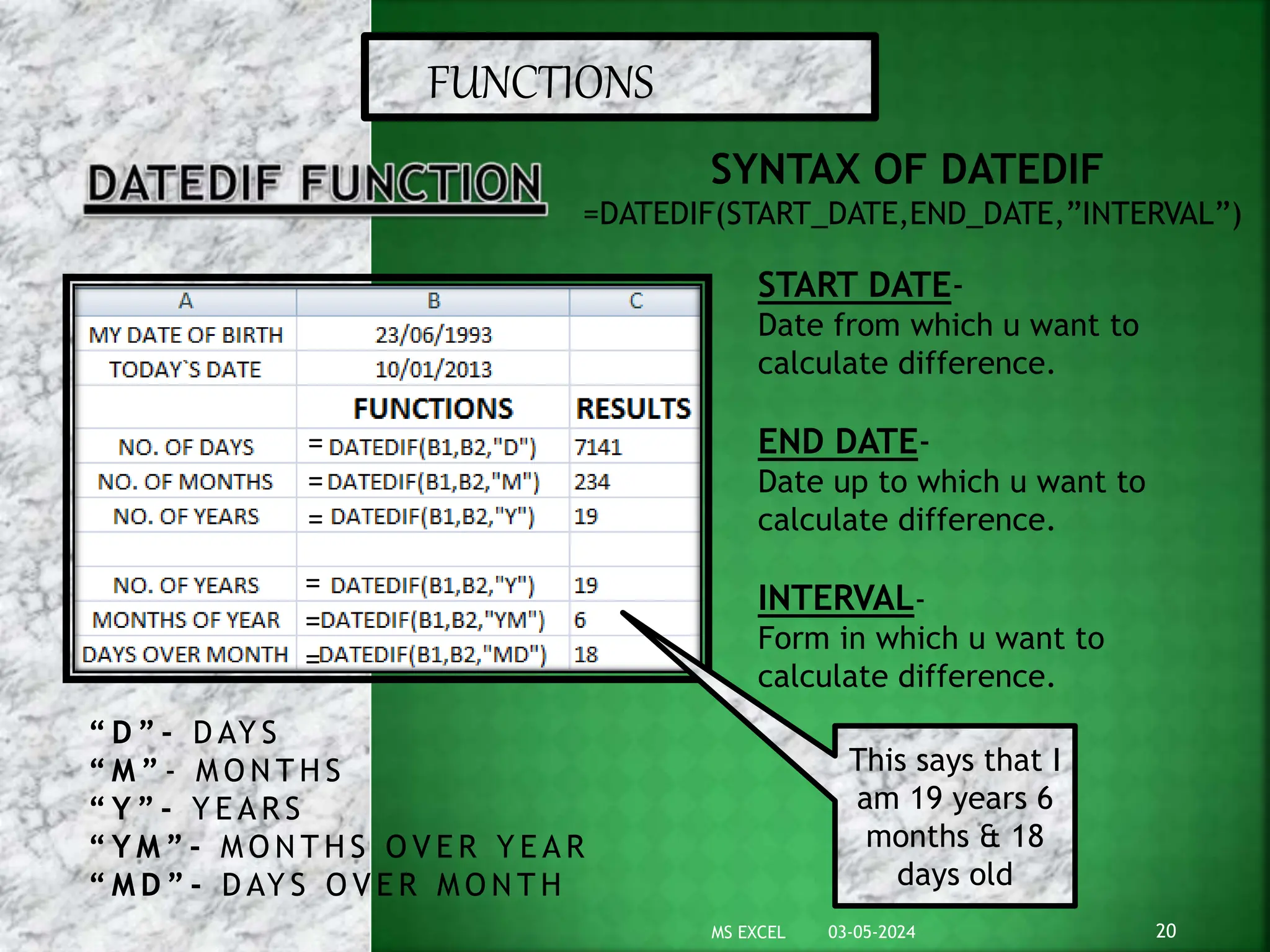 =
=
=
=
=
=
FUNCTIONS
SYNTAX OF DATEDIF
=DATEDIF(START_DATE,END_DATE,”INTERVAL”)
START DATE-
Date from which u want to
calculate difference.
END DATE-
Date up to which u want to
calculate difference.
INTERVAL-
Form in which u want to
calculate difference.
This says that I
am 19 years 6
months & 18
days old
“ D ” - D AY S
“ M ” - M O N T H S
“ Y ” - Y E A R S
“ Y M ” - M O N T H S O V E R Y E A R
“ M D ” - D AY S O V E R M O N T H
03-05-2024 20
MS EXCEL
 