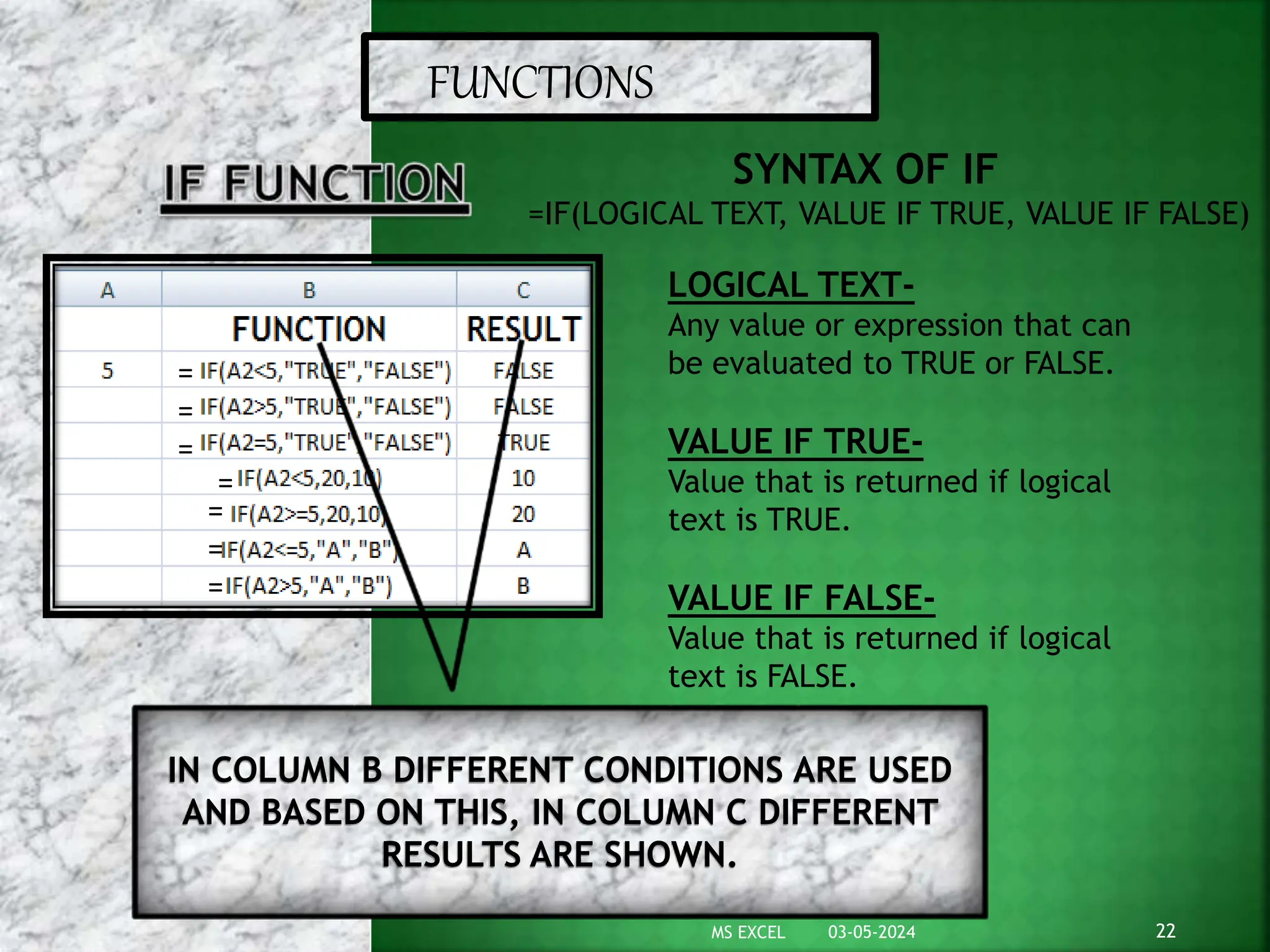 FUNCTIONS
SYNTAX OF IF
=IF(LOGICAL TEXT, VALUE IF TRUE, VALUE IF FALSE)
LOGICAL TEXT-
Any value or expression that can
be evaluated to TRUE or FALSE.
VALUE IF TRUE-
Value that is returned if logical
text is TRUE.
VALUE IF FALSE-
Value that is returned if logical
text is FALSE.
IN COLUMN B DIFFERENT CONDITIONS ARE USED
AND BASED ON THIS, IN COLUMN C DIFFERENT
RESULTS ARE SHOWN.
=
=
=
=
=
=
=
03-05-2024 22
MS EXCEL
 