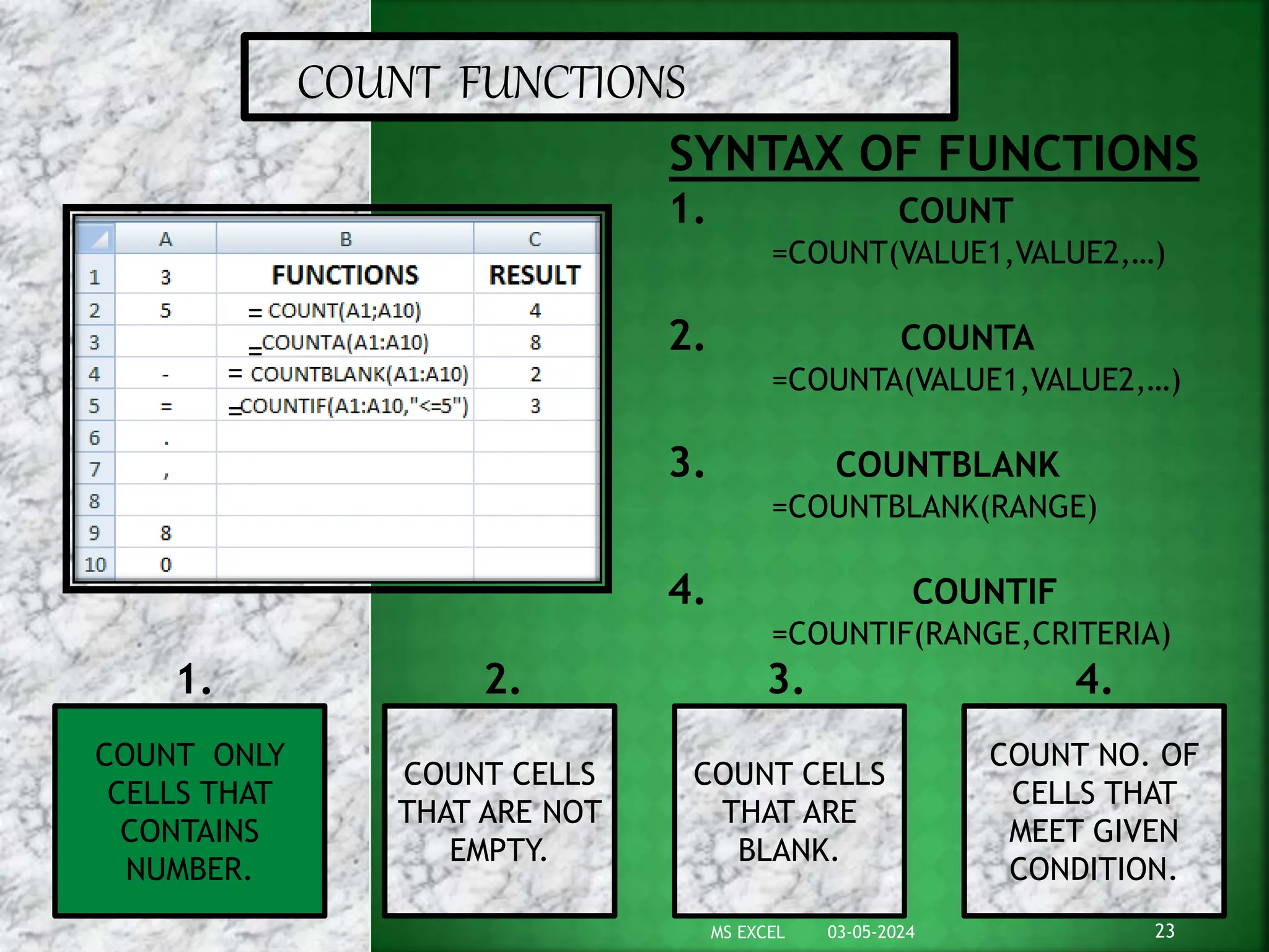 COUNT FUNCTIONS
SYNTAX OF FUNCTIONS
1. COUNT
=COUNT(VALUE1,VALUE2,…)
2. COUNTA
=COUNTA(VALUE1,VALUE2,…)
3. COUNTBLANK
=COUNTBLANK(RANGE)
4. COUNTIF
=COUNTIF(RANGE,CRITERIA)
COUNT ONLY
CELLS THAT
CONTAINS
NUMBER.
COUNT CELLS
THAT ARE NOT
EMPTY.
COUNT CELLS
THAT ARE
BLANK.
COUNT NO. OF
CELLS THAT
MEET GIVEN
CONDITION.
1. 2. 3. 4.
=
=
=
=
03-05-2024 23
MS EXCEL
 
