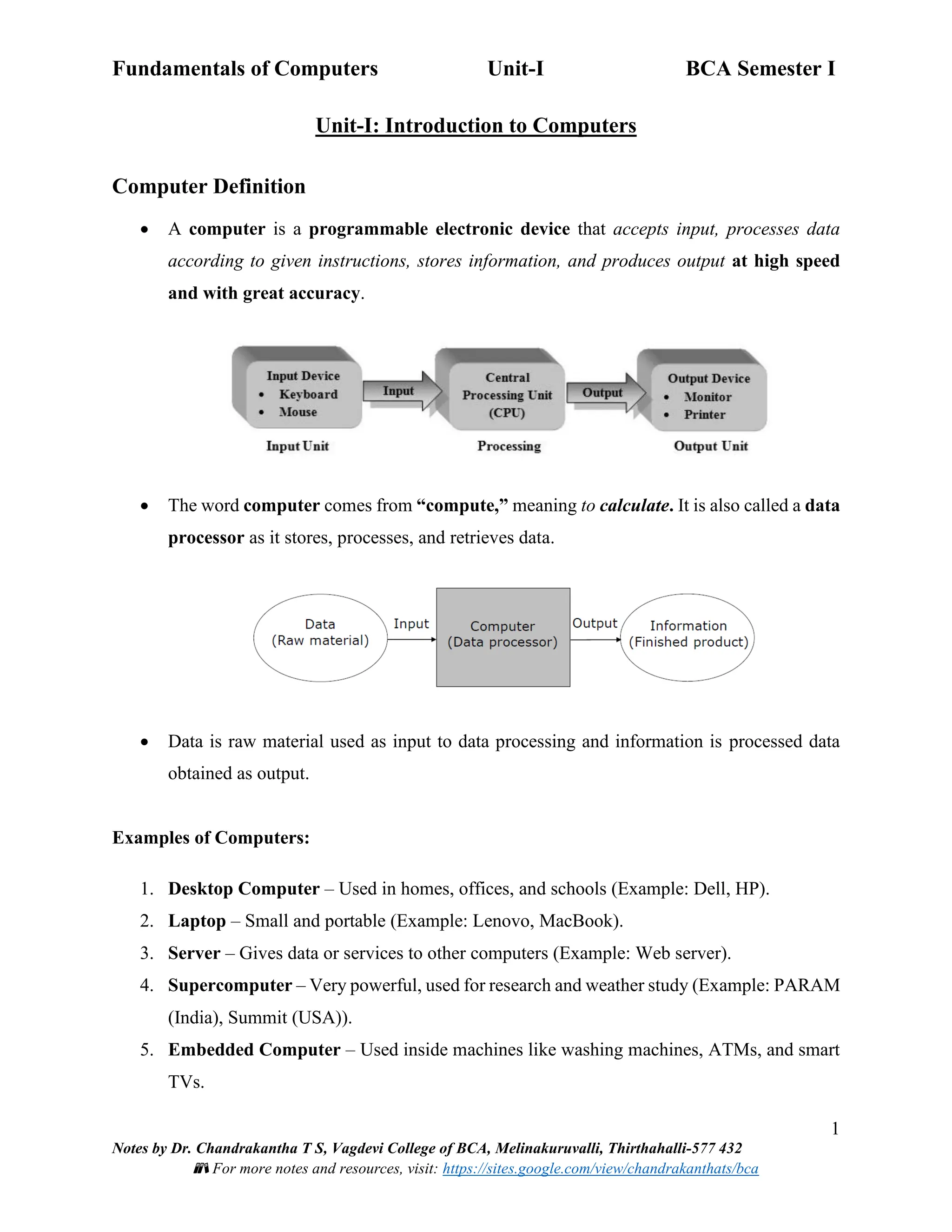 Fundamentals of Computers Unit-I BCA Semester I
1
Notes by Dr. Chandrakantha T S, Vagdevi College of BCA, Melinakuruvalli, Thirthahalli-577 432
📚 For more notes and resources, visit: https://sites.google.com/view/chandrakanthats/bca
Unit-I: Introduction to Computers
Computer Definition
• A computer is a programmable electronic device that accepts input, processes data
according to given instructions, stores information, and produces output at high speed
and with great accuracy.
• The word computer comes from “compute,” meaning to calculate. It is also called a data
processor as it stores, processes, and retrieves data.
• Data is raw material used as input to data processing and information is processed data
obtained as output.
Examples of Computers:
1. Desktop Computer – Used in homes, offices, and schools (Example: Dell, HP).
2. Laptop – Small and portable (Example: Lenovo, MacBook).
3. Server – Gives data or services to other computers (Example: Web server).
4. Supercomputer – Very powerful, used for research and weather study (Example: PARAM
(India), Summit (USA)).
5. Embedded Computer – Used inside machines like washing machines, ATMs, and smart
TVs.
 