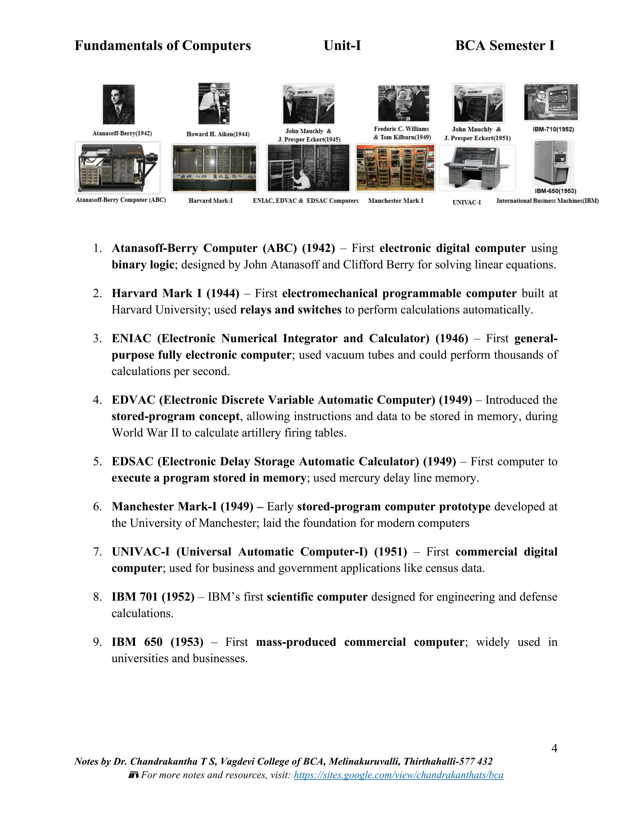 Fundamentals of Computers Unit-I BCA Semester I
4
Notes by Dr. Chandrakantha T S, Vagdevi College of BCA, Melinakuruvalli, Thirthahalli-577 432
📚 For more notes and resources, visit: https://sites.google.com/view/chandrakanthats/bca
1. Atanasoff-Berry Computer (ABC) (1942) – First electronic digital computer using
binary logic; designed by John Atanasoff and Clifford Berry for solving linear equations.
2. Harvard Mark I (1944) – First electromechanical programmable computer built at
Harvard University; used relays and switches to perform calculations automatically.
3. ENIAC (Electronic Numerical Integrator and Calculator) (1946) – First general-
purpose fully electronic computer; used vacuum tubes and could perform thousands of
calculations per second.
4. EDVAC (Electronic Discrete Variable Automatic Computer) (1949) – Introduced the
stored-program concept, allowing instructions and data to be stored in memory, during
World War II to calculate artillery firing tables.
5. EDSAC (Electronic Delay Storage Automatic Calculator) (1949) – First computer to
execute a program stored in memory; used mercury delay line memory.
6. Manchester Mark-I (1949) – Early stored-program computer prototype developed at
the University of Manchester; laid the foundation for modern computers
7. UNIVAC-I (Universal Automatic Computer-I) (1951) – First commercial digital
computer; used for business and government applications like census data.
8. IBM 701 (1952) – IBM’s first scientific computer designed for engineering and defense
calculations.
9. IBM 650 (1953) – First mass-produced commercial computer; widely used in
universities and businesses.
 