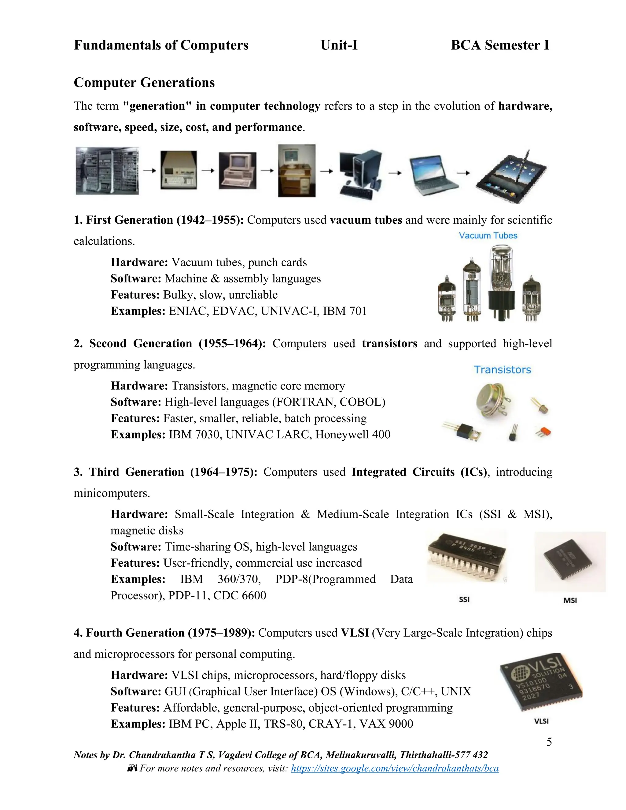 Fundamentals of Computers Unit-I BCA Semester I
5
Notes by Dr. Chandrakantha T S, Vagdevi College of BCA, Melinakuruvalli, Thirthahalli-577 432
📚 For more notes and resources, visit: https://sites.google.com/view/chandrakanthats/bca
Computer Generations
The term "generation" in computer technology refers to a step in the evolution of hardware,
software, speed, size, cost, and performance.
1. First Generation (1942–1955): Computers used vacuum tubes and were mainly for scientific
calculations.
Hardware: Vacuum tubes, punch cards
Software: Machine & assembly languages
Features: Bulky, slow, unreliable
Examples: ENIAC, EDVAC, UNIVAC-I, IBM 701
2. Second Generation (1955–1964): Computers used transistors and supported high-level
programming languages.
Hardware: Transistors, magnetic core memory
Software: High-level languages (FORTRAN, COBOL)
Features: Faster, smaller, reliable, batch processing
Examples: IBM 7030, UNIVAC LARC, Honeywell 400
3. Third Generation (1964–1975): Computers used Integrated Circuits (ICs), introducing
minicomputers.
Hardware: Small-Scale Integration & Medium-Scale Integration ICs (SSI & MSI),
magnetic disks
Software: Time-sharing OS, high-level languages
Features: User-friendly, commercial use increased
Examples: IBM 360/370, PDP-8(Programmed Data
Processor), PDP-11, CDC 6600
4. Fourth Generation (1975–1989): Computers used VLSI (Very Large-Scale Integration) chips
and microprocessors for personal computing.
Hardware: VLSI chips, microprocessors, hard/floppy disks
Software: GUI (Graphical User Interface) OS (Windows), C/C++, UNIX
Features: Affordable, general-purpose, object-oriented programming
Examples: IBM PC, Apple II, TRS-80, CRAY-1, VAX 9000
 
