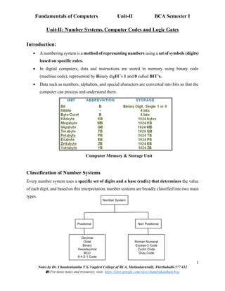 Fundamentals of Computers(FOC): Unit-II Number Systems, Computer Codes ...