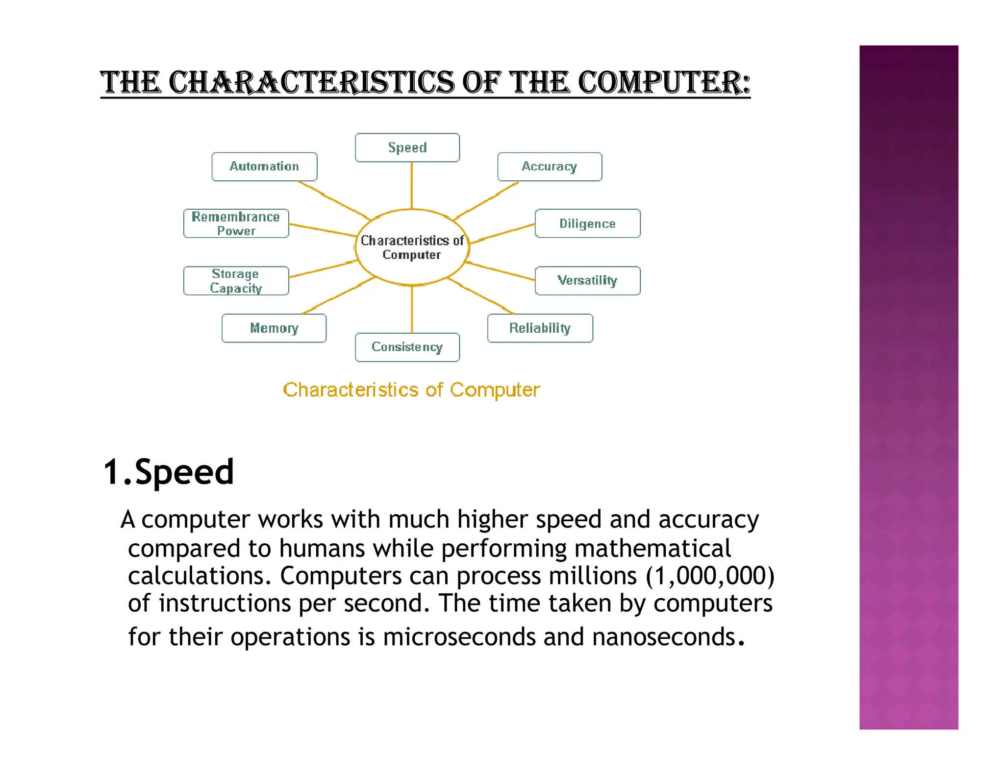 FUNDAMENTALS OF COMPUTER UNIT 1 PART 1.pdf