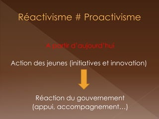 A partir d’aujourd’hui 
Action des jeunes (initiatives et innovation) 
Réaction du gouvernement 
(appui, accompagnement…)  