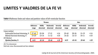 LIMITES Y VALORES DE LA FE VI
Lang et al Journal of the American Society of Echocardiography 2005.
 