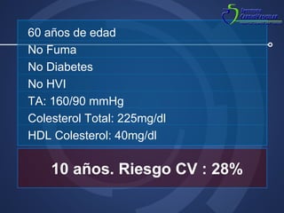 60 años de edad No Fuma No Diabetes No HVI TA: 160/90 mmHg Colesterol Total: 225mg/dl HDL Colesterol: 40mg/dl 10 años. Riesgo CV : 28%  
