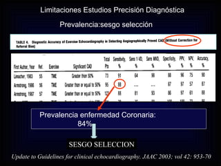 Prevalencia enfermedad Coronaria:  84% SESGO SELECCION Update to Guidelines for clinical echocardiography. JAAC 2003; vol 42: 953-70 Limitaciones Estudios Precisión Diagnóstica Prevalencia:sesgo selección 