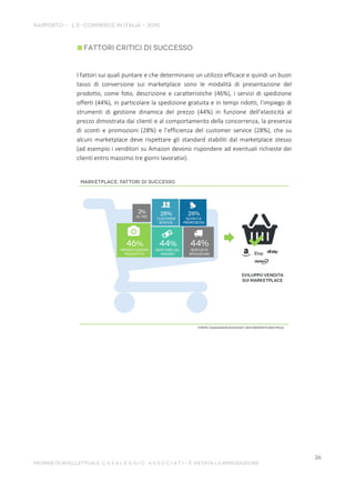 I fattori sui quali puntare e che determinano un utilizzo efficace e quindi un buon
tasso di conversione sui marketplace sono le modalità di presentazione del
prodotto, come foto, descrizione e caratteristiche (46%), i servizi di spedizione
offerti (44%), in particolare la spedizione gratuita e in tempi ridotti, l’impiego di
strumenti di gestione dinamica del prezzo (44%) in funzione dell’elasticità al
prezzo dimostrata dai clienti e al comportamento della concorrenza, la presenza
di sconti e promozioni (28%) e l’efficienza del customer service (28%), che su
alcuni marketplace deve rispettare gli standard stabiliti dal marketplace stesso
(ad esempio i venditori su Amazon devono rispondere ad eventuali richieste dei
clienti entro massimo tre giorni lavorativi).
 