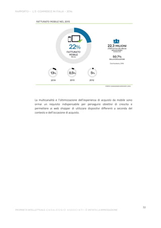La multicanalità e l’ottimizzazione dell’esperienza di acquisto da mobile sono
ormai un requisito indispensabile per perseguire obiettivi di crescita e
permettere ai web shopper di utilizzare dispositivi differenti a seconda del
contesto e dell’occasione di acquisto.
 