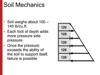 Soil Mechanics <ul><li>Soil weighs about 100 – 140 lb/cu.ft. </li></ul><ul><li>Each foot of depth adds more pressure side ...
