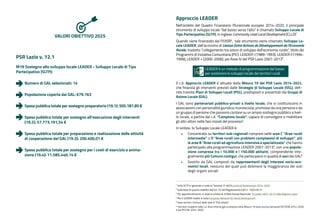 Approccio LEADER
Nell’ambito del Quadro Finanziario Pluriennale europeo 2014-2020, il principale
strumento di sviluppo locale “dal basso verso l’alto” è chiamato Sviluppo Locale di
Tipo Partecipativo (SLTP), in inglese Community Lead Local Development (CLLD)¹.
Quando viene finanziato dal FEASR�, tale strumento viene chiamato Sviluppo Lo-
cale LEADER, dall’acronimo di Liaison Entre Actions de Développement de l‘Economie
Rurale, tradotto “collegamento tra azioni di sviluppo dell'economia rurale”, titolo dei
Programmi di Iniziativa Comunitaria (PIC): LEADER I (1989-1993), LEADER II (1994-
1999), LEADER + (2000-2006), poi Asse IV del PSR Lazio 2007-2013³.
LEADER è un metodo di programmazione dal basso
per sostenere lo sviluppo locale dei territori rurali
¹ Sullo SLTP in generale si veda la “Sezione 3” dell’Accordo di Partenariato 2014-2020
� Sulla base di quanto stabilito dall’art. 32 del Regolamento (UE) n. 1303/2013
³ Per approfondimento, si veda la scheda di di Rete Rurale Nazionale “Il Leader 2007-2013 nella Regione Lazio”
� Per il LEADER toolkit, si veda European Network for Rural Development
� Sono esclusi i Comuni delle aree A “Poli Urbani”
� I territori ricadenti nelle c.d. Aree Interne già ricompresi nella Misura 19 sono esclusi dai bandi PO FESR 2014-2020
e sul PO FSE 2014-2020
Il c.d. Approccio LEADER è attuato dalla Misura 19 del PSR Lazio 2014-2022,
che finanzia gli interventi previsti dalle Strategie di Sviluppo Locale (SSL), defi-
nite tramite Piani di Sviluppo Locali (PSL), predisposti e presentati dai Gruppi di
Azione Locale (GAL).
I GAL sono partenariati pubblico-privati a livello locale, che si costituiscono in
associazioni con personalità giuridica riconosciuta, promossi da una persona o da
un gruppo di persone che possono contare su un ampio sostegno pubblico a livel-
lo locale, a partire dal c.d. “Campione locale”, capace di coinvolgere e mobilitare
gli altri attori nelle fasi iniziali del processo�.
In sintesi, lo Sviluppo Locale LEADER è:
•	 Concentrato su territori sub-regionali compresi nelle aree C “Aree rurali
intermedie” o D “Aree rurali con problemi complessivi di sviluppo”, più
le aree B “Aree rurali ad agricoltura intensiva e specializzata” che hanno
partecipato alla programmazione LEADER 2007-2013�, con una popola-
zione compresa tra i 10.000 e i 150.000 abitanti, comprendente inte-
gralmente più Comuni contigui, che partecipano in qualità di soci dei GAL�
•	 Gestito da GAL composti da rappresentanti degli interessi socio-eco-
nomici locali, nessuno dei quali può detenere la maggioranza dei voti
degli organi sociali
PSR Lazio v. 12.1
M19 Sostegno allo sviluppo locale LEADER - Sviluppo Locale di Tipo
Partecipativo (SLTP):
Numero di GAL selezionati: 14
Popolazione coperta dai GAL: 679.163
Spesa pubblica totale per sostegno preparatorio (19.1): 505.187,85 €
Spesa pubblica totale per sostegno all'esecuzione degli interventi
(19.2): 57.773.191,54 €
Spesa pubblica totale per preparazione e realizzazione delle attività
di cooperazione del GAL (19.3): 200.400,01 €
Spesa pubblica totale per sostegno per i costi di esercizio e anima-
zione (19.4): 11.585.440,14 €
VALORI OBIETTIVO 2025
 