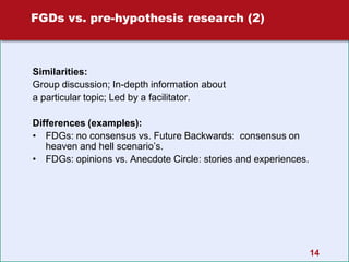 14
FGDs vs. pre-hypothesis research (2)
Similarities:
Group discussion; In-depth information about
a particular topic; Led by a facilitator.
Differences (examples):
• FDGs: no consensus vs. Future Backwards: consensus on
heaven and hell scenario’s.
• FDGs: opinions vs. Anecdote Circle: stories and experiences.
 
