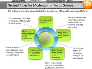 Ground Rules for Moderator of Focus Groups
Do not assume;
instead ask and listen
actively to understand
each participant
Do not issue
orders or
commands
to any of the
participants
First understand, and then
be understood to apply to
all participants
Use visual means like
drawings, charts, as
well as tables in
order to facilitate
discussion.
Never respond with
sarcasm to any of the
participants’ responses
Be clear and
concise.
Keep each
discussion on
track.
Never
label/judge any
of the
participants
Never warn/
threaten any
of the
participants
Do not preach
to any of the
participants
The following are a few ground rules that a moderator of Focus Groups should follow:
 