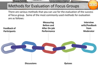 Methods for Evaluation of Focus Groups
There are various methods that you can use for the evaluation of the success
of focus group. Some of the most commonly used methods for evaluation
are as follows:
Feedback of
Participants
Discussions
Measuring
Before and
After On-job
Performance
Quizzes
Interview
with/Feedback
from
Moderator
 