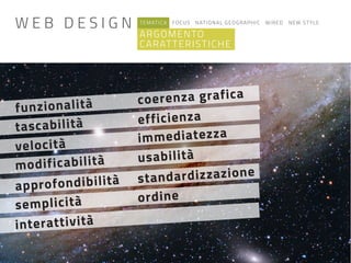 TEMATICA FOCUS NATIONAL GEOGRAPHIC WIRED NEW STYLE
funzionalità coerenza grafica
efficienza
immediatezza
usabilità
standardizzazione
approfondibilità
velocità
ordine
tascabilità
semplicità
interattività
modificabilità
ARGOMENTO
CARATTERISTICHE
W E B D E S I G N
 