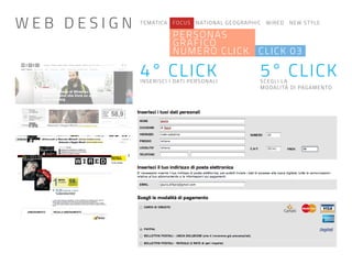 TEMATICA FOCUS NATIONAL GEOGRAPHIC WIRED NEW STYLE
PERSONAS
GRAFICO
NUMERO CLICK CLICK 03
4° CLICK 5° CLICKINSERISCI I DATI PERSONALI SCEGLI LA
MODALITÀ DI PAGAMENTO
W E B D E S I G N
 