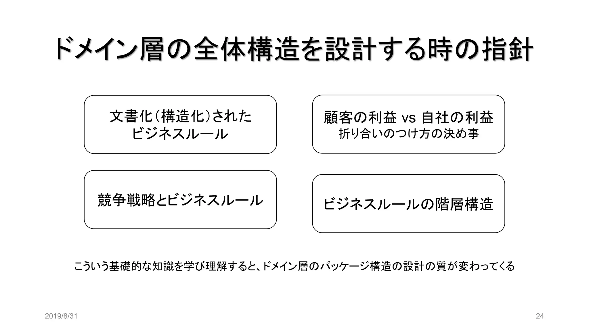 ドメイン層の全体構造を設計する時の指針
2019/8/31 24
文書化（構造化）された
ビジネスルール
顧客の利益 vs 自社の利益
折り合いのつけ方の決め事
競争戦略とビジネスルール ビジネスルールの階層構造
こういう基礎的な知識を学び理解すると、ドメイン層のパッケージ構造の設計の質が変わってくる
 