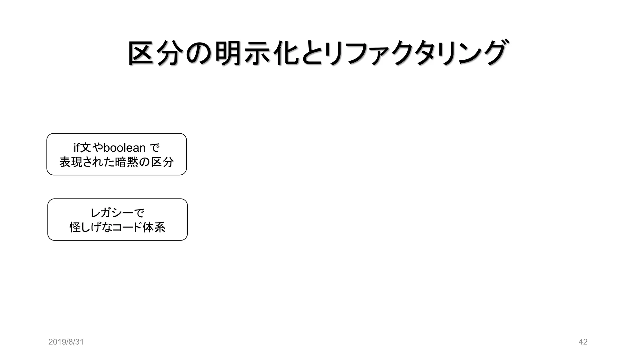 区分の明示化とリファクタリング
2019/8/31 42
if文やboolean で
表現された暗黙の区分
レガシーで
怪しげなコード体系
 