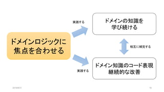 2019/8/31 16
ドメインロジックに
焦点を合わせる
ドメイン知識のコード表現
継続的な改善
ドメインの知識を
学び続ける
実践する
実践する
相互に補完する
 