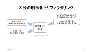 区分の明示化とリファクタリング
2019/8/31 44
型を使った
列挙
enumに区分ごとの
計算・判定ロジックを寄せる
たとえば Java enum
コードがぎこちなくなったら
区分体系のリファクタリング
if文やboolean で
表現された暗黙の区分
レガシーで
怪しげなコード体系
 