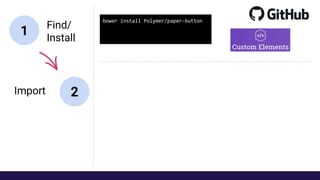 1
2
Find/
Install
Import
 