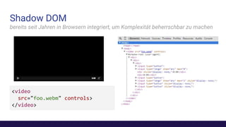 Shadow DOM
bereits seit Jahren in Browsern integriert, um Komplexität beherrschbar zu machen
 
