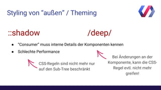 Styling von “außen” / Theming
/deep/::shadow
● “Consumer” muss interne Details der Komponenten kennen
● Schlechte Performance
CSS-Regeln sind nicht mehr nur
auf den Sub-Tree beschränkt
Bei Änderungen an der
Komponente, kann die CSS-
Regel evtl. nicht mehr
greifen!
 