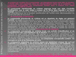  Le schème est constitué de 4 composantes qui interagissent toutes entre elles en situation.
3 d’entre elles sont organisées dans leur fonctionnement autour de la quatrième : la
composante conceptuelle. Les composantes forment donc 4 niveaux d’un même
fonctionnement unifié du schème.
 La composante intentionnelle du schème regroupe toute une série d’activités
d’anticipation que le sujet réalise à propos de la tâche dans laquelle il se trouve
engagé. (représentations de la finalité, but à atteindre, redéfinition du but en fonction
des caractéristiques de la situation, planification de l’action avec décomposition du
but en une suite de sous-buts… )
 composante d’anticipation
 La composante procédurale du schème est un répertoire de règles qui génèrent
l’activité. Les règles ou procédures d’action ordonnent la suite des actions permettant
de passer de l’état initial à l’état final désiré. Les règles de prises d’information gèrent
au sein de l’environnement la sélection des informations importantes. Ces règles
contiennent des indications sur la localisation des informations, sur le moment où elles
apparaissent et sur les moyens de les extraire. Les règles de contrôle de l’activité
entraînent la production de tests qui ont pour but de vérifier la validité de l’activité
que le sujet est en train de conduire.  composante de régulation
 La composante conceptuelle du schème fonde une activité d’identification et de
compréhension des caractéristiques de la situation dont la prise en compte permet à
l’activité du sujet d’être efficace. Elle permet la « perception sémantique » des
éléments et des paramètres sur lesquels toute l’activité déployée doit être centrée si
elle se veut efficiente. C’est ainsi que la conceptualisation est la dimension centrale
du schème, celle sur laquelle tout repose. La composante conceptuelle contient : les
concepts en acte et les théorèmes en acte.
 La composante adaptative du schème assure son ajustement chaque fois qu’il est
confronté à un problème., à de la nouveauté, à de la résistance, à de l’inattendu. Son
action consiste à modifier les autres composantes du schème et les activités qu’elles
engendrent. Cela en les reparamétrant de sorte qu’elles deviennent ajustées aux
caractéristiques de la situation qui sont source de perturbation. Cela fait que le
schème n’est pas un stéréotype, il est plastique, il n’est pas un répertoire figé de
compétences.
©PhilippeClauzard,MCFUniversitédelaRéunion/ESPE
 