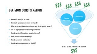 DECISION CONSIDERATION
VIABLE ISLAMIC FINANCIAL INSTITUTION
Expenses
Shariah
Compliance
Profitability
• How much capital do we need?
• How much system enhancement must we do?
• What do we do with existing customers who do not want to convert?
• Can we legally auto convert existing customers?
• How do we treat Shariah non-compliant income?
• What products should we develop?
• How do we sustain profitability?
• How do we create awareness on Shariah?
 