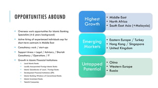 OPPORTUNITIES ABOUND • Middle East
• North Africa
• South East Asia (+Malaysia)
Highest
Growth
• Eastern Europe / Turkey
• Hong Kong / Singapore
• United Kingdom
Emerging
Markets
• China
• Western Europe
• Russia
Untapped
Potential
§ Overseas work opportunities for Islamic Banking
Specialists (4-6 years background)
§ Active hiring of experienced individuals esp for
short-term contracts in Middle East
§ Consultancy work / start-ups
§ Support Areas – Legal / Advisory / Shariah
Consultancy / Operations / IT
§ Growth in Islamic Financial Institutions:
§ Local Islamic Banks
§ Locally Incorporated Foreign Islamic Banks
§ Islamic Subsidiaries of Local / Foreign Banks
§ Development Financial Institutions (DFI)
§ Islamic Banking Windows of Conventional Banks
§ Islamic Investment Banks
§ Takaful Companies
 