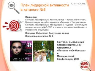 Планерка:
Контроль квалификаций Консультантов – используйте отчеты
Бизнес-панели на сайте в разделе «Главная – Уведомления»
Контроль квалификаций Менеджеров и Лидеров - используйте
чек-лист каталога №7-2015 и отчеты в разделе «Мой бизнес –
Управление структурой»
План лидерской активности
в каталоге №8
Презентация каталога № 9
Контроль выполнения
планов квартальной
программы
«Позволь себе больше»
и
Менеджерской
Конференции 2016
Праздник Midsummer, Выпускные вечера
 