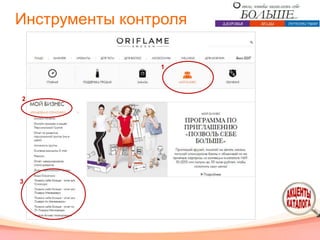 Инструменты контроля
1
2
3
 