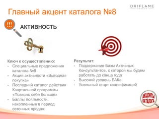 АКТИВНОСТЬ
Ключ к осуществлению:
- Специальные предложения
каталога №8
- Акция активности «Выгодная
покупка»
- Последний каталог действия
Квартальной программы
«Позволь себе больше»
- Баллы лояльности,
накопленные в период
сезонных продаж
Результат:
- Поддержание Базы Активных
Консультантов, с которой мы будем
работать до конца года
- Высокий уровень БАКа
- Успешный старт квалификаций
Главный акцент каталога №8
 