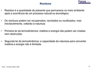 10
• Resíduo é a quantidade de poluente que permanece no meio ambiente
após a ocorrência de um processo natural ou tecnológico
• Os resíduos podem ser recuperados, reciclados ou reutilizados, mas
inevitavelmente, voltarão à natureza
• Primeira lei da termodinâmica: matéria e energia não podem ser criadas
nem destruídas
• Segunda lei da termodinâmica: a capacidade da natureza para converter
matéria e energia não é ilimitada
Fonte: Thomas & Callan, 2009
Resíduos
 