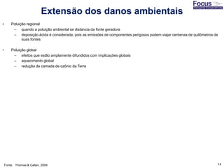14
• Poluição regional
– quando a poluição ambiental se distancia da fonte geradora
– deposição ácida é considerada, pois as emissões de componentes perigosos podem viajar centenas de quilômetros de
suas fontes
• Poluição global
– efeitos que estão amplamente difundidos com implicações globais
– aquecimento global
– redução da camada de ozônio da Terra
Fonte: Thomas & Callan, 2009
Extensão dos danos ambientais
 