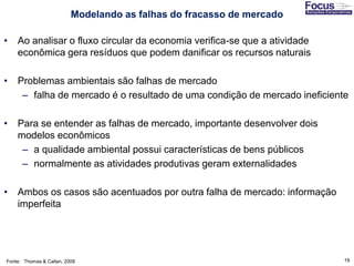 19
• Ao analisar o fluxo circular da economia verifica-se que a atividade
econômica gera resíduos que podem danificar os recursos naturais
• Problemas ambientais são falhas de mercado
– falha de mercado é o resultado de uma condição de mercado ineficiente
• Para se entender as falhas de mercado, importante desenvolver dois
modelos econômicos
– a qualidade ambiental possui características de bens públicos
– normalmente as atividades produtivas geram externalidades
• Ambos os casos são acentuados por outra falha de mercado: informação
imperfeita
Fonte: Thomas & Callan, 2009
Modelando as falhas do fracasso de mercado
 