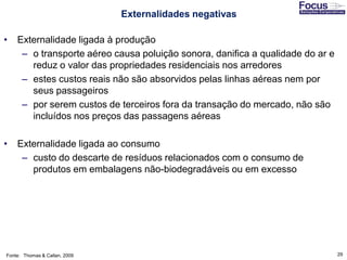 29
• Externalidade ligada à produção
– o transporte aéreo causa poluição sonora, danifica a qualidade do ar e
reduz o valor das propriedades residenciais nos arredores
– estes custos reais não são absorvidos pelas linhas aéreas nem por
seus passageiros
– por serem custos de terceiros fora da transação do mercado, não são
incluídos nos preços das passagens aéreas
• Externalidade ligada ao consumo
– custo do descarte de resíduos relacionados com o consumo de
produtos em embalagens não-biodegradáveis ou em excesso
Fonte: Thomas & Callan, 2009
Externalidades negativas
 