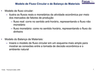 7
• Modelo de fluxo circular:
– ilustra os fluxos reais e monetários da atividade econômica por meio
dos mercados de fatores de produção
– fluxo real: corre no sentido anti-horário, representando o fluxo não
monetário
– fluxo monetário: corre no sentido horário, representando o fluxo do
dinheiro
• Modelo do Balanço de Materiais:
– Insere o modelo de fluxo circular em um esquema mais amplo para
mostrar as conexões entre a tomada de decisão econômica e o
ambiente natural
Fonte: Thomas & Callan, 2009
Modelo de Fluxo Circular e de Balanço de Materiais
 