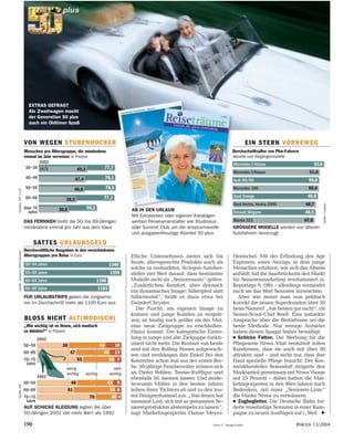 Menschen pro Altersgruppe, die mindestens 
einmal im Jahr verreisen in Prozent 
30–39 
2002 
77,7 
1971 49,3 
40–49 47,4 
78,1 
50–59 46,8 
78,5 
60–69 38,5 
77,1 
über 70 
Jahre 
30,8 
59,2 
Durchscnittliche Ausgaben in den verschiedenen 
Altersgruppen pro Reise in Euro 
50–54 Jahre 1340 
55–59 Jahre 1355 
60–64 Jahre 1166 
65–69 Jahre 1183 
„Wie wichtig ist es Ihnen, sich modisch 
zu kleiden?“ in Prozent 
50–59 
2002 
38 44 18 
60–69 47 40 13 
70–75 
Jahre 
55 38 7 
50–59 
1992 
wenig 
wichtig wichtig 
sehr 
wichtig 
48 43 9 
60–69 61 33 6 
70–75 
Jahre 
70 26 4 
Durchschnittsalter von Pkw-Fahrern 
aktuelle und Vorgängermodelle 
Mercedes C-Klasse 53,6 
Mercedes E-Klasse 51,0 
Audi 80/90 50,6 
Mercedes 190 50,4 
Opel Omega 49,9 
Opel Vectra, Vectra 2000 48,7 
Renault Mégane 48,5 
Mazda 323 47,9 
190 Fotos: C. Savage/Corbis 
FOCUS 13/2004 
Quelle: GfK Quelle: European Trend Monitor Quellen: StfT, F.U.R. 
Etliche Unternehmen zieren sich bis 
heute, altersgerechte Produkte auch als 
solche zu vermarkten. So legen Autoher-steller 
viel Wert darauf, dass bestimmte 
Modelle nicht als „Seniorenauto“ gelten. 
„Zusätzlichen Komfort, aber dennoch 
ein dynamisches Image: Silberpfeil statt 
Silbermobil“, heißt es dazu etwa bei 
DaimlerChrysler. 
Die Furcht, am eigenen Image zu 
kratzen und junge Kunden zu vergrät-zen, 
ist häufi g noch größer als der Mut, 
eine neue Zielgruppe zu erschließen. 
Hinzu kommt: Die kategorische Eintei-lung 
in junge und alte Zielguppe funkti-oniert 
nicht mehr. Die Rentner von heute 
sind mit den Rolling Stones aufgewach-sen 
und verdrängen ihre Enkel bei den 
Konzerten schon mal aus der ersten Rei-he. 
50-jährige Familienväter müssen sich 
an Dieter Bohlen, Teenie-Kultfi gur und 
ebenfalls 50, messen lassen. Und mode-bewusste 
Mütter in den besten Jahren 
leihen ihren Töchtern ab und zu den teu-ren 
Designerfummel aus. „Von denen hat 
niemand Lust, sich mit so genannten Se-niorenprodukten 
abstempeln zu lassen“, 
sagt Marketingexpertin Hanne Meyer- 
Hentschel. Mit der Erfi ndung des Age 
Explorers, eines Anzugs, in dem junge 
Menschen erfahren, wie sich das Altsein 
anfühlt, hat die Saarbrückerin den Markt 
für Seniorenmarketing revolutioniert (s. 
Reportage S. 186) – allerdings vermeidet 
auch sie das Wort Senioren inzwischen. 
Aber wie nennt man nun politisch 
korrekt die neuen Superkunden über 50 
beim Namen? „Am besten gar nicht“, rät 
Senior-Scout-Chef Reidl. Eine indirekte 
Ansprache über die Bedürfnisse sei die 
beste Methode. Nur wenige Anbieter 
haben diesen Spagat bisher bewältigt: 
● Schicke Falten. Die Werbung für die 
Pfl egeserie Nivea Vital vermittelt reifen 
Kundinnen, dass sie auch mit über 50 
attraktiv sind – und nicht nur, dass ihre 
Haut spezielle Pfl ege braucht. Der Kos-metikhersteller 
Beiersdorf steigerte den 
Marktanteil gemeinsam mit Nivea Visage 
auf 25 Prozent – dabei hatten die Mar-ketingexperten 
in den 90er-Jahren noch 
Bedenken, mit einer „Senioren-Linie“ 
die Marke Nivea zu verwässern. 
● Zugbegleiter. Die Deutsche Bahn for-derte 
reiselustige Senioren in einer Kam-pagne 
zu neuen Ausfl ügen auf („Weil 
VON WEGEN STUBENHOCKER 
FÜR URLAUBSTRIPS geben die Jungsenio-ren 
im Durchschnitt mehr als 1100 Euro aus 
BLOSS NICHT ALT(MODISCH) 
AUF SCHICKE KLEIDUNG legten die über 
50-Jährigen 2002 viel mehr Wert als 1992 
EIN STERN VORNEWEG 
DAS FERNWEH treibt die 50- bis 69-Jährigen 
mindestens einmal pro Jahr aus dem Haus 
AB IN DEN URLAUB 
Mit Extraseiten oder eigenen Katalogen 
werben Reiseveranstalter wie Studiosus 
oder Summit Club um die anspruchsvolle 
und ausgabenfreudige Klientel 50 plus 
EXTRAS GEFRAGT 
Als Zweitwagen macht 
der Generation 50 plus 
auch ein Oldtimer Spaß 
GRÖSSERE MODELLE werden von älteren 
Autofahrern bevorzugt 
SATTES URLAUBSGELD 
Quelle: compact 
 