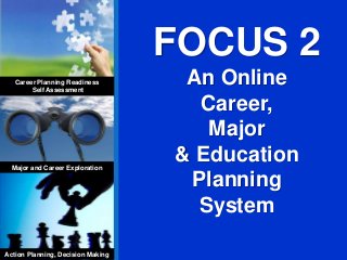 FOCUS 2
An Online
Career,
Major
& Education
Planning
System
Career Planning Readiness
Self Assessment
Major and Career Exploration
Action Planning, Decision Making
 