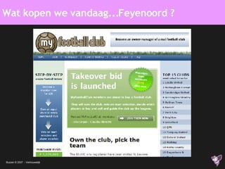 Wat kopen we vandaag...Feyenoord ? 