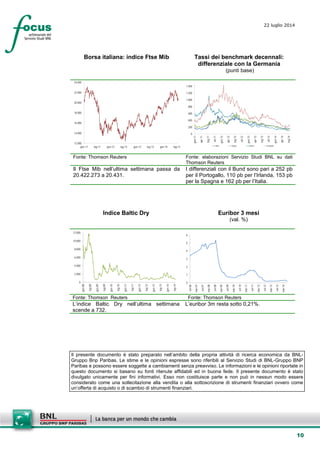 10
22 luglio 2014
Borsa italiana: indice Ftse Mib Tassi dei benchmark decennali:
differenziale con la Germania
(punti base)
12.000
14.000
16.000
18.000
20.000
22.000
24.000
gen-11 lug-11 gen-12 lug-12 gen-13 lug-13 gen-14 lug-14
0
200
400
600
800
1.000
1.200
1.400
gen-11
apr-11
lug-11
ott-11
gen-12
apr-12
lug-12
ott-12
gen-13
apr-13
lug-13
ott-13
gen-14
apr-14
lug-14
Italia Spagna Irlanda Portogallo
Fonte: Thomson Reuters Fonte: elaborazioni Servizio Studi BNL su dati
Thomson Reuters
Il Ftse Mib nell’ultima settimana passa da
20.422.273 a 20.431.
I differenziali con il Bund sono pari a 252 pb
per il Portogallo, 110 pb per l’Irlanda, 153 pb
per la Spagna e 162 pb per l’Italia.
Indice Baltic Dry Euribor 3 mesi
(val. %)
0
2.000
4.000
6.000
8.000
10.000
12.000
gen-08
lug-08
gen-09
lug-09
gen-10
lug-10
gen-11
lug-11
gen-12
lug-12
gen-13
lug-13
gen-14
lug-14
0
1
2
3
4
5
6
set-06
mar-07
set-07
mar-08
set-08
mar-09
set-09
mar-10
set-10
mar-11
set-11
mar-12
set-12
mar-13
set-13
mar-14
Fonte: Thomson Reuters Fonte: Thomson Reuters
L’indice Baltic Dry nell’ultima settimana
scende a 732.
L’euribor 3m resta sotto 0,21%.
Il presente documento è stato preparato nell’ambito della propria attività di ricerca economica da BNL-
Gruppo Bnp Paribas. Le stime e le opinioni espresse sono riferibili al Servizio Studi di BNL-Gruppo BNP
Paribas e possono essere soggette a cambiamenti senza preavviso. Le informazioni e le opinioni riportate in
questo documento si basano su fonti ritenute affidabili ed in buona fede. Il presente documento è stato
divulgato unicamente per fini informativi. Esso non costituisce parte e non può in nessun modo essere
considerato come una sollecitazione alla vendita o alla sottoscrizione di strumenti finanziari ovvero come
un’offerta di acquisto o di scambio di strumenti finanziari.