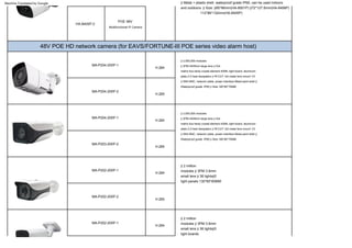 FOCUS alarm systems complete wireless wired security systems sensors | PDF