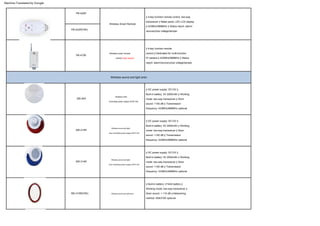 FOCUS alarm systems complete wireless wired security systems sensors | PDF